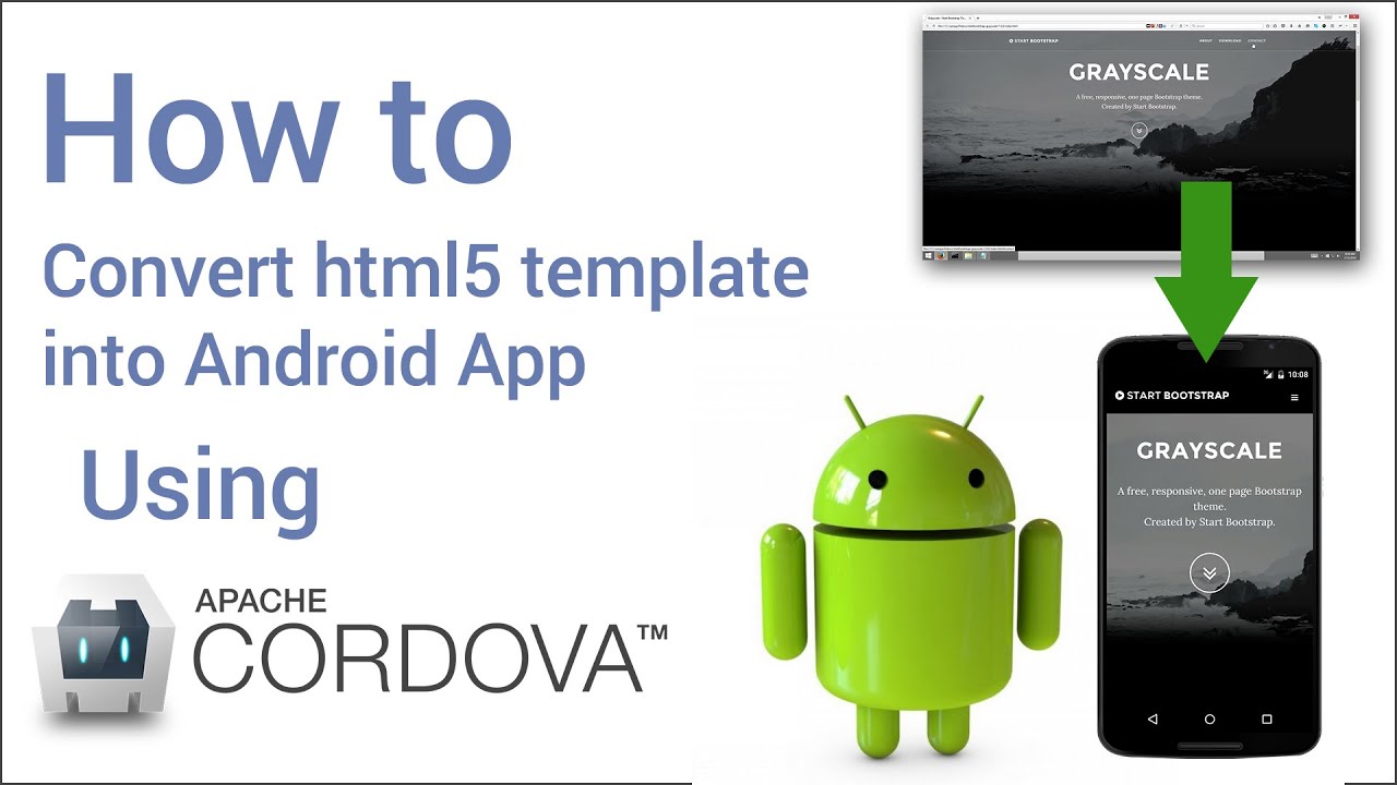 How to convert html website into android app in 5 minutes using cordova in hindi