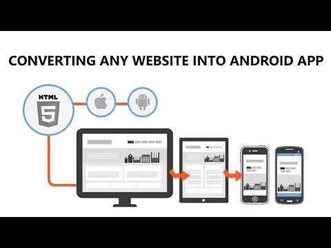 How to Convert a Website into Android App | Step by Step | Tutorial | Inspa Robotics